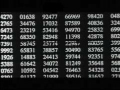 Times Roman Numbers